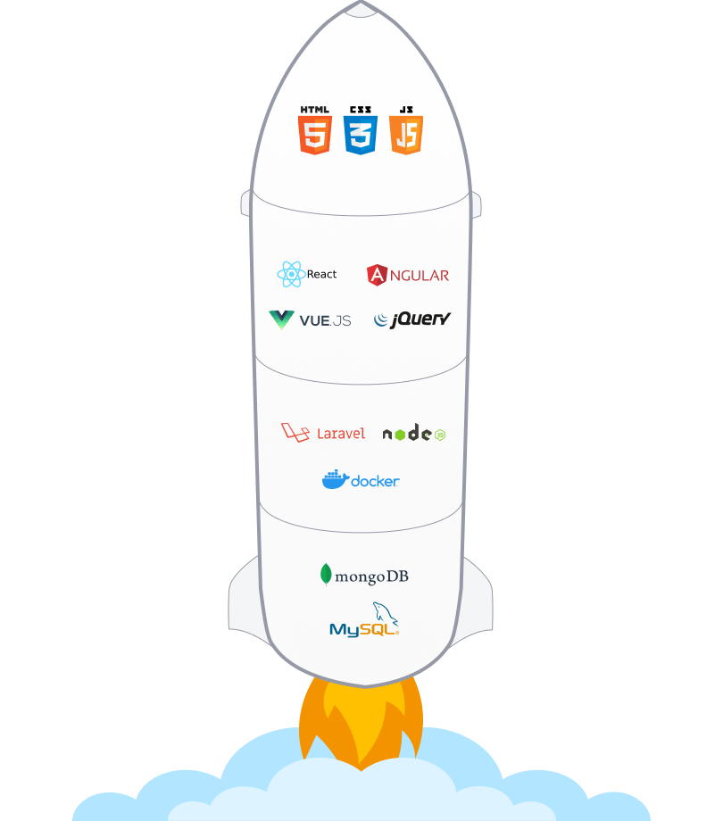 Renesis Tech Process